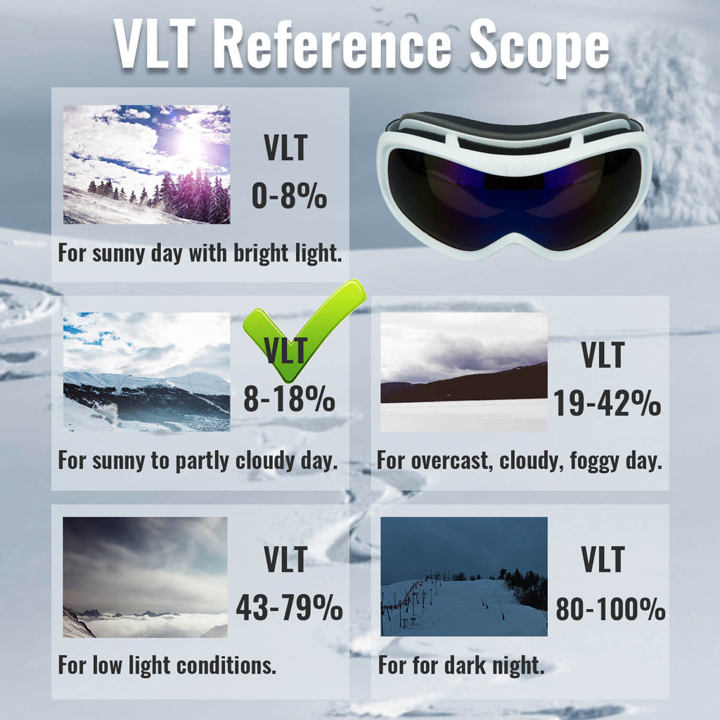 ski goggles for cloudy conditions Ski & Snowboard Goggles for Men and Women | OTG Snow Goggles for Glasses and Helmets | Anti Fog VLT Snowboarding Goggles