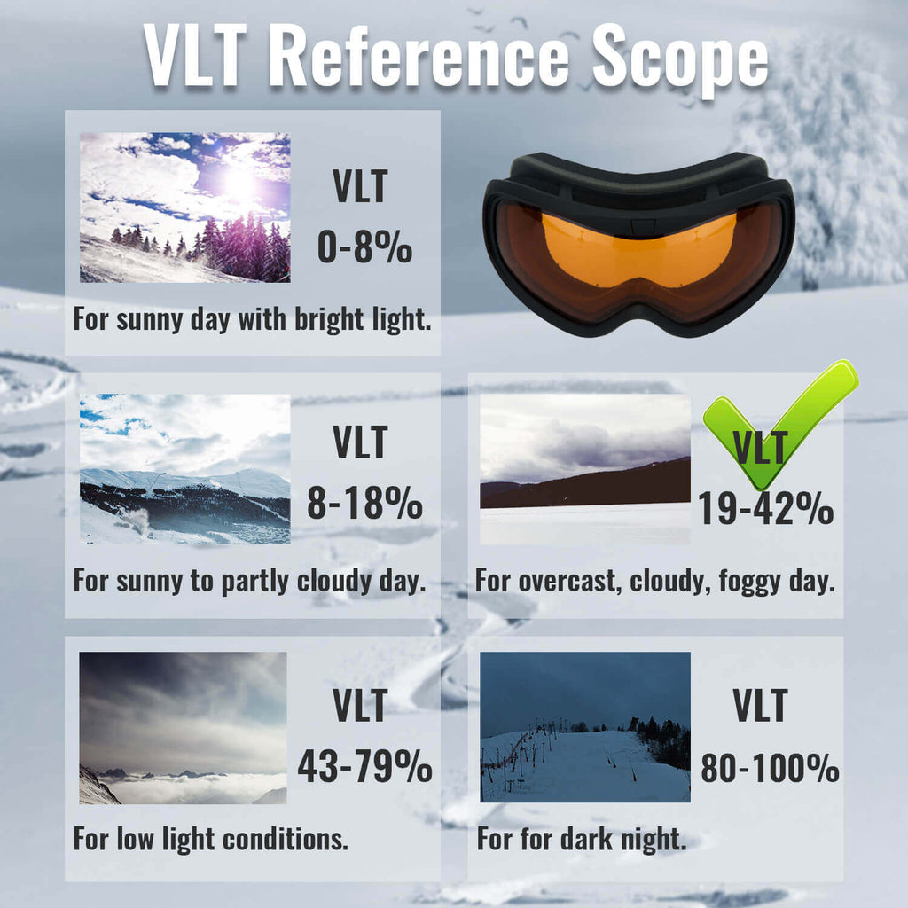 ski goggles for cloudy days Ski & Snowboard Goggles for Men and Women | OTG Snow Goggles for Glasses  and Helmets | Anti Fog VLT Snowboarding Goggles