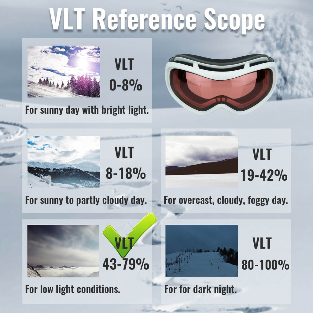 ski goggles for cloudy days Ski & Snowboard Goggles for Men and Women | OTG Snow Goggles for Glasses and Helmets | Anti Fog VLT Snowboarding Goggles